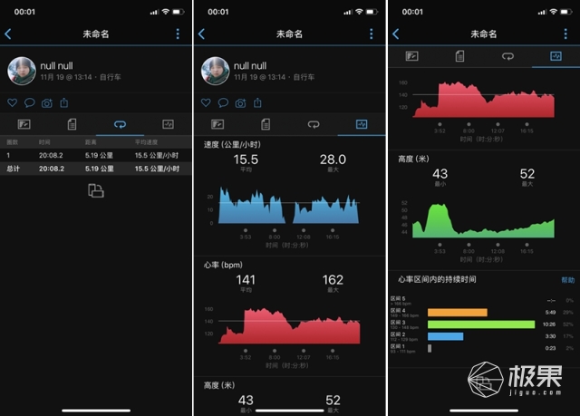 佳明（Garmin）vívoactive3户外运动腕表