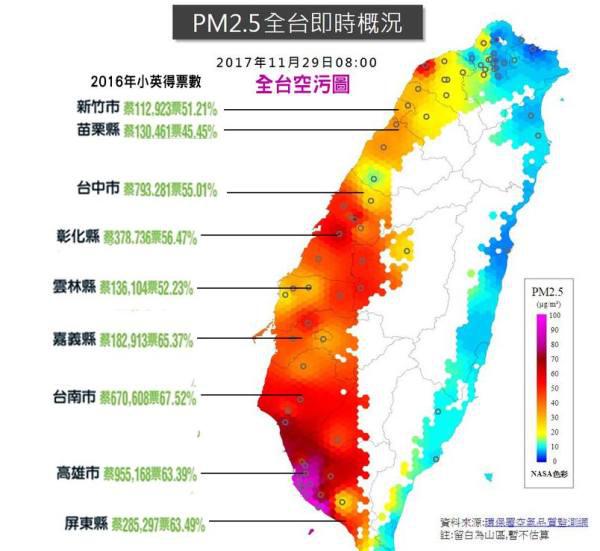 大气污染排放总量与经济增加值_大气污染图片