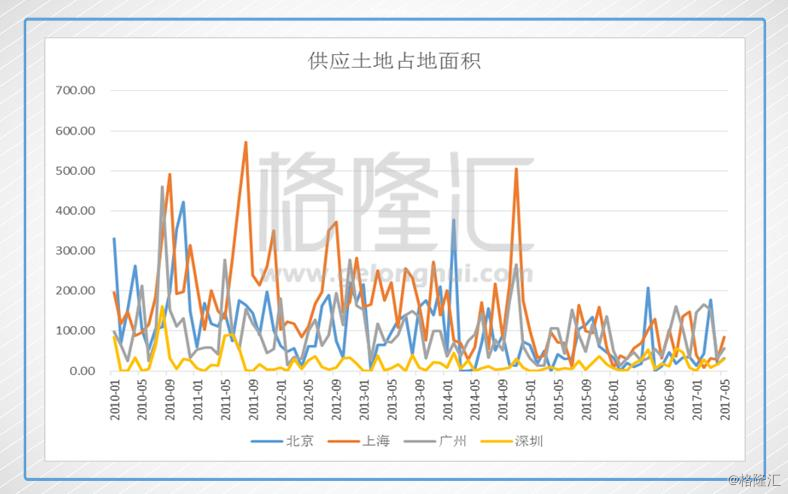 射阳平均人口占地面积_射阳安徒生童话乐园(2)