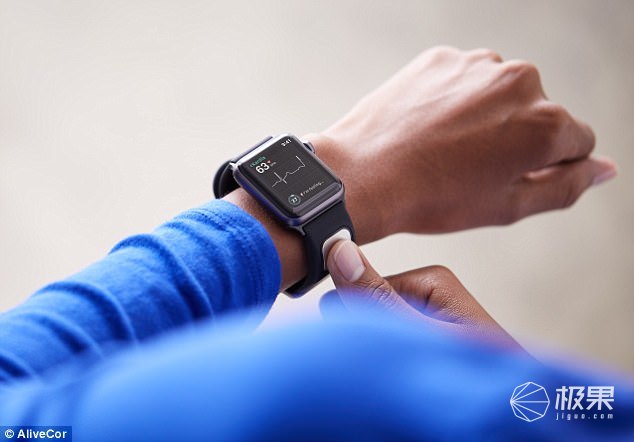 即时量测心电图的苹果表带，获得美国FDA首批