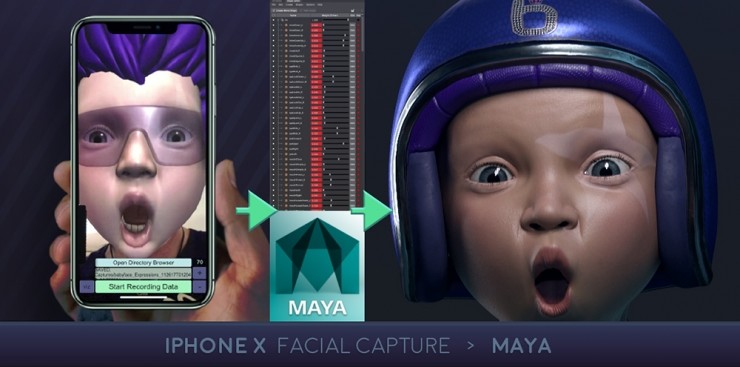 有人把 iPhone X 面部表情识别数据导入 Maya，结果……