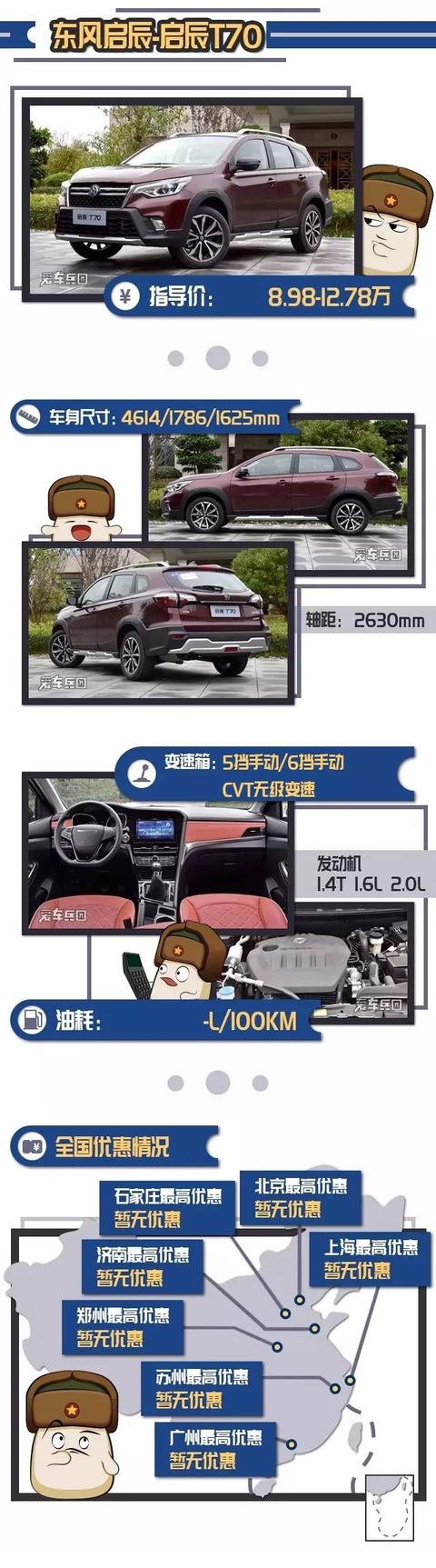 不看不知道，这三款中国品牌SUV的背后都有着爆款的光环！
