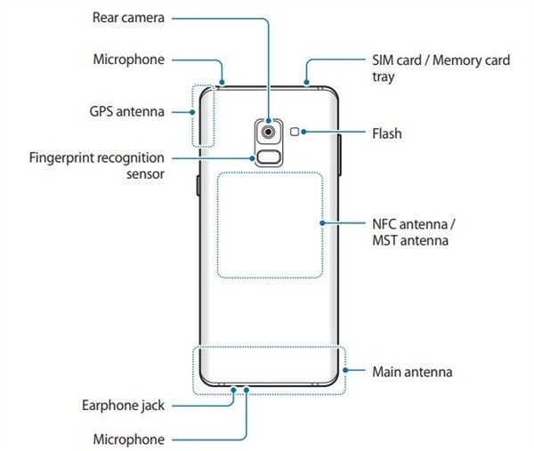 三星Galaxy A8/A8+曝光 直版的S8造型 