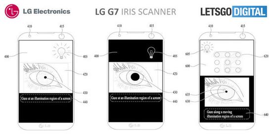 LG虹膜识别专利申请曝光 或在G7上实装