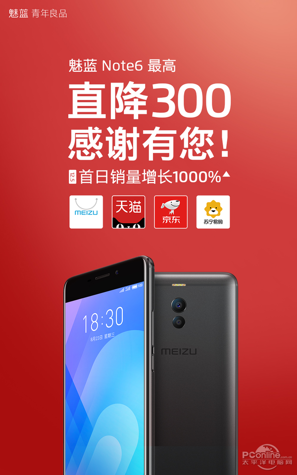 双12千元手机之王 魅蓝Note6销量猛增1000%