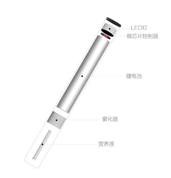 售价199元！小米众筹美容电子烟上架：一次性用品，能吸500口！