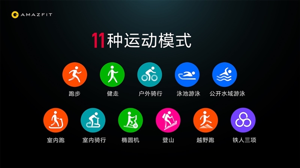 35小时续航！华米AMAZFIT智能运动手表2代发布：999元起