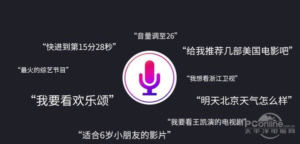 带你品味大屏电视的艺术修养