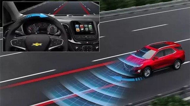 你能用上几次 汽车科技配置选装真有用？ 