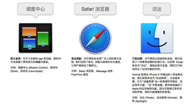 “访达”是什么鬼？macOS正式引入中文名APP