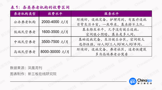 上半年退休金重新核算_上海人均退休金(2)