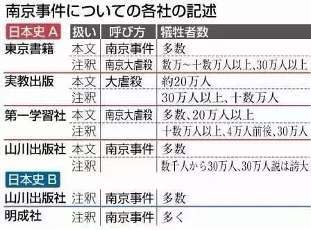 中国人口死亡人数_这个国家的人口将会反超中国,成为世界第一人口大国(2)