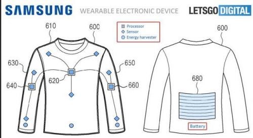 三星获智能衣专利：将在衣服中多个位置安装传感器