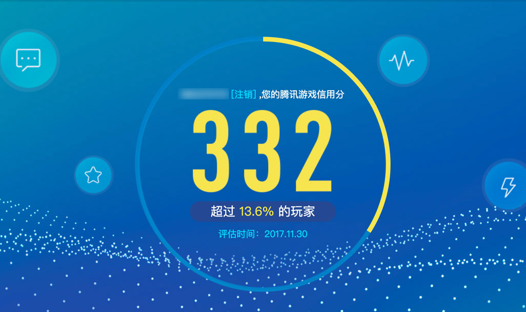 腾讯游戏安全中心安全码错误 86E6E51EA0B76DC77F53CCEE3532D7E7E15BEFF4_size79_w1026_h608.jpeg