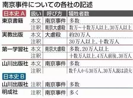 现在中国的人口数量_中国60岁人口占比趋势-亲家游 全新角度的老年旅游市场(3)