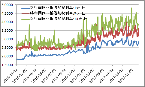 央行支付牌照_日本央行_央行个人信用报告