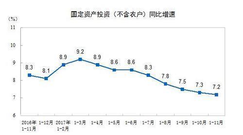 德阳gdp问题_GDP而论,德阳房价的买不起与不好卖(3)