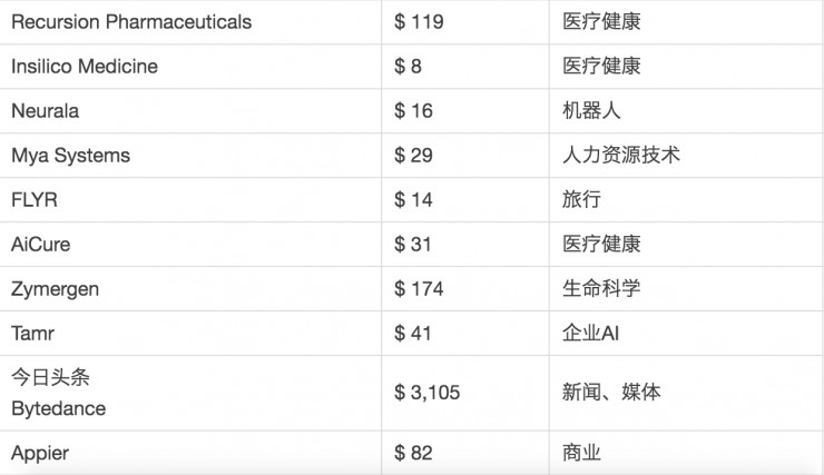 insight公司中文名 487609F0A629F536B42D796F59855CB4DE6C152B_size40_w740_h427.jpeg