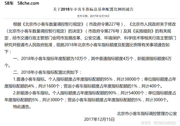 2018年北京小客车指标减少5万 再创新低