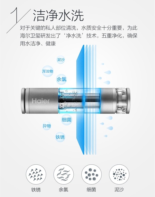 11.11剁手就要剁痛快 这套家电让你爽5年 
