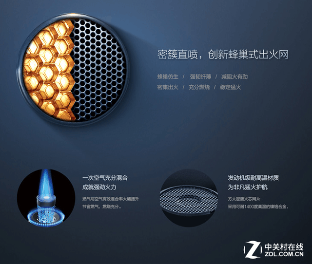 极火直喷火力旺 方太燃气灶开创烹饪新方式 