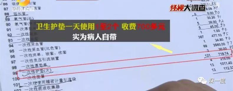 天价账单曝出医保“黑洞”:80天冰敷了1100次?