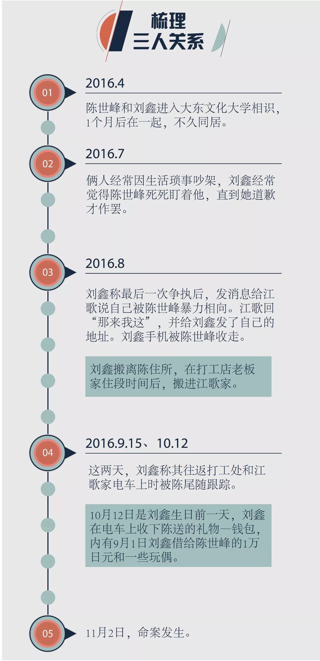 ���谸ͥ��������׿��������������йؼ�ϸ��