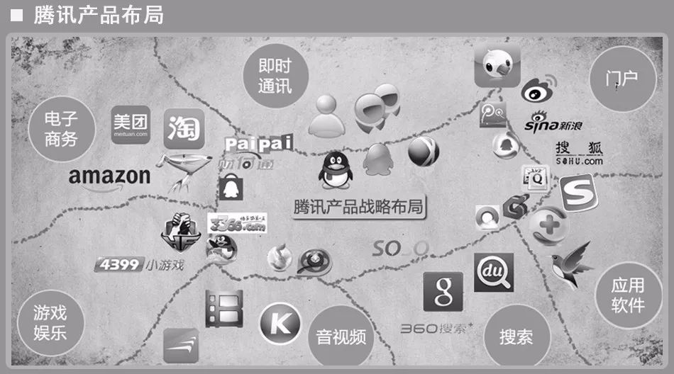 你上的可能是一个假的互联网