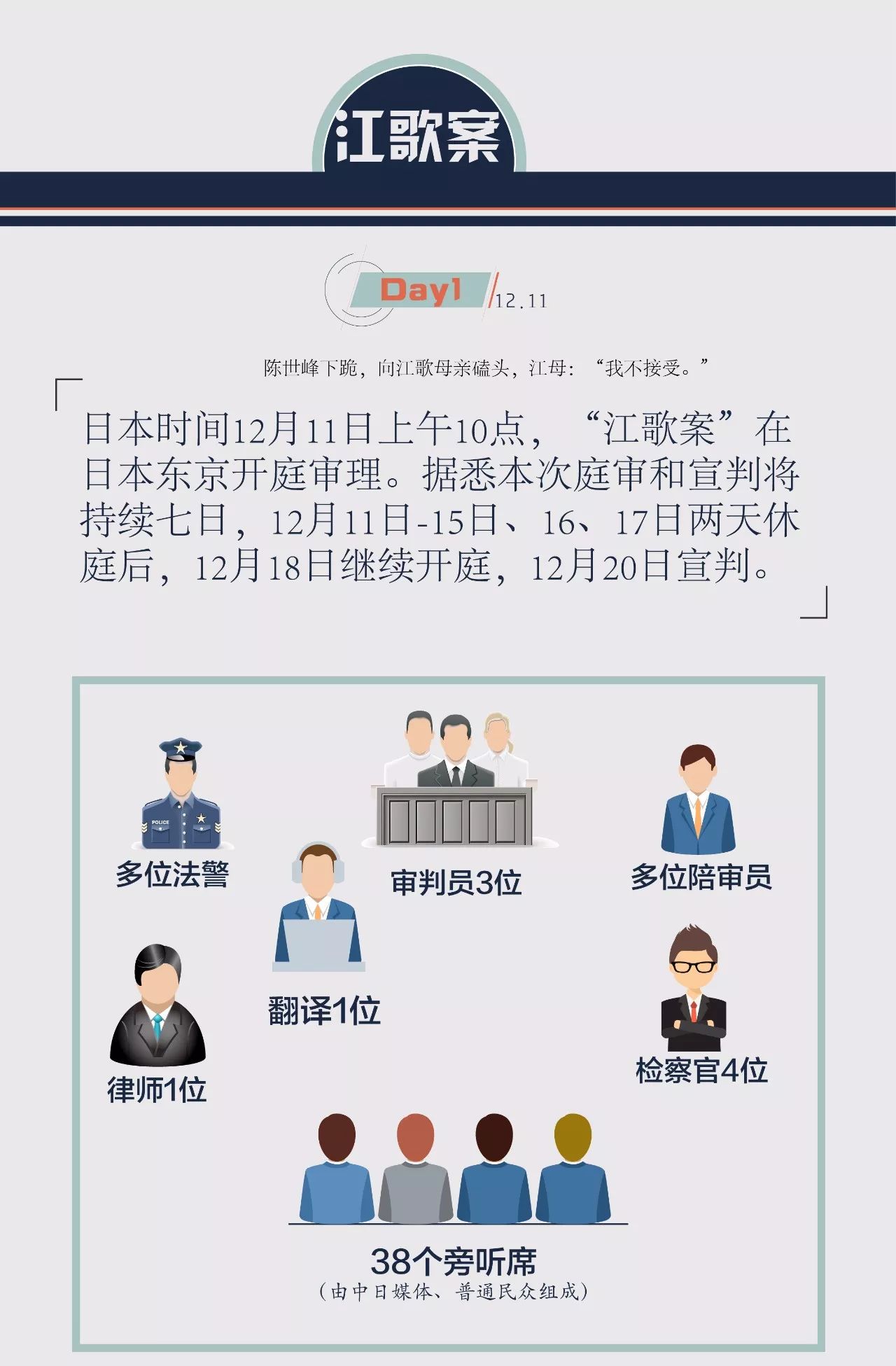 ���谸ͥ��������׿��������������йؼ�ϸ��