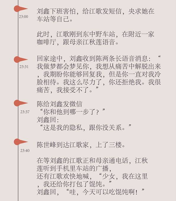 ���谸ͥ��������׿��������������йؼ�ϸ��