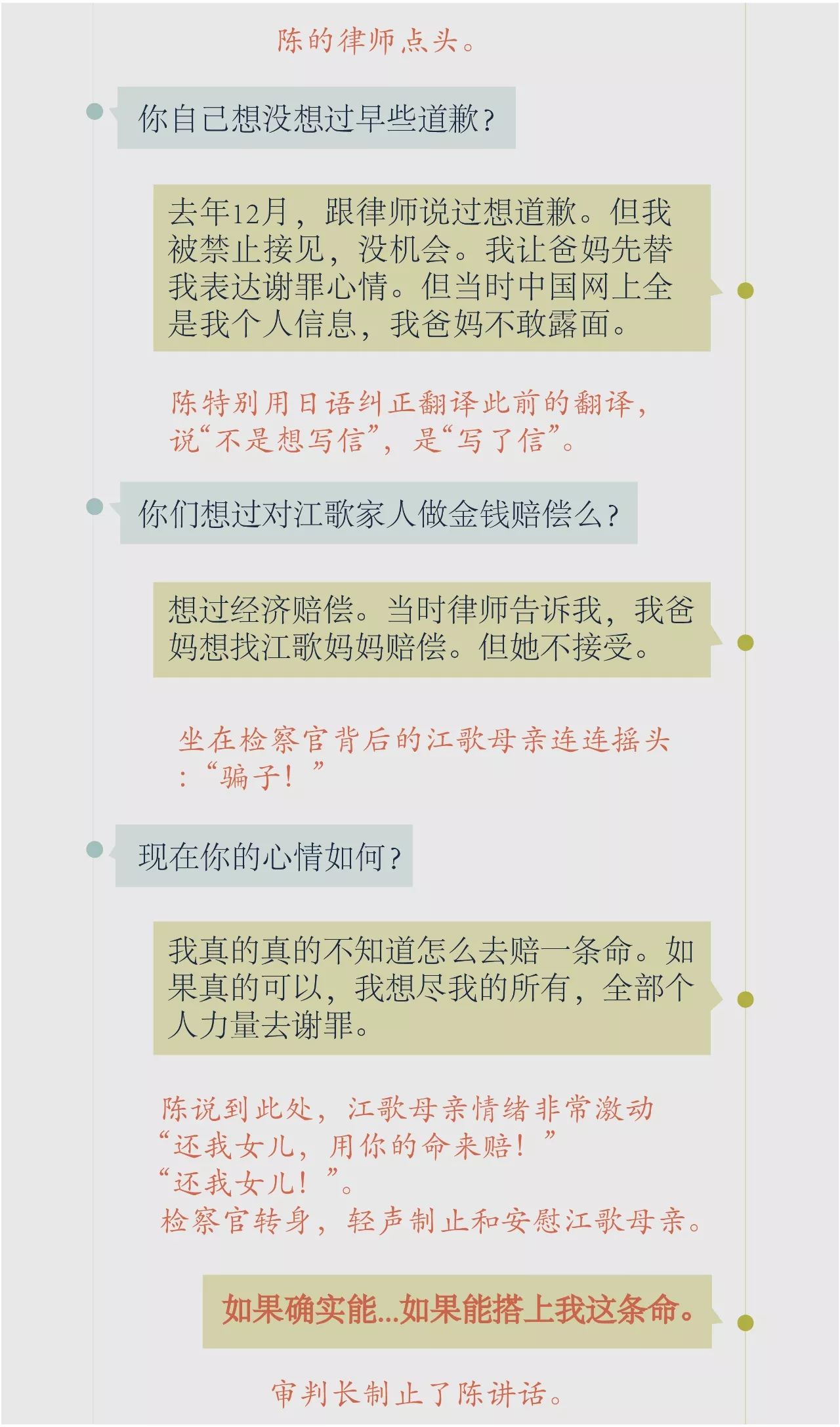 ���谸ͥ��������׿��������������йؼ�ϸ��