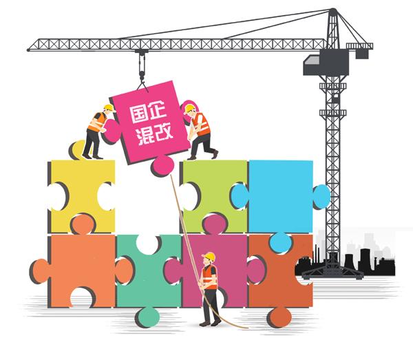 国企进入高质量发展新阶段