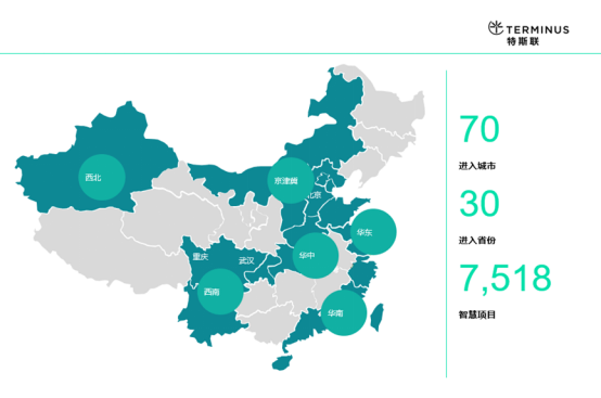 德国1000万人口_德国人口分布模式(3)