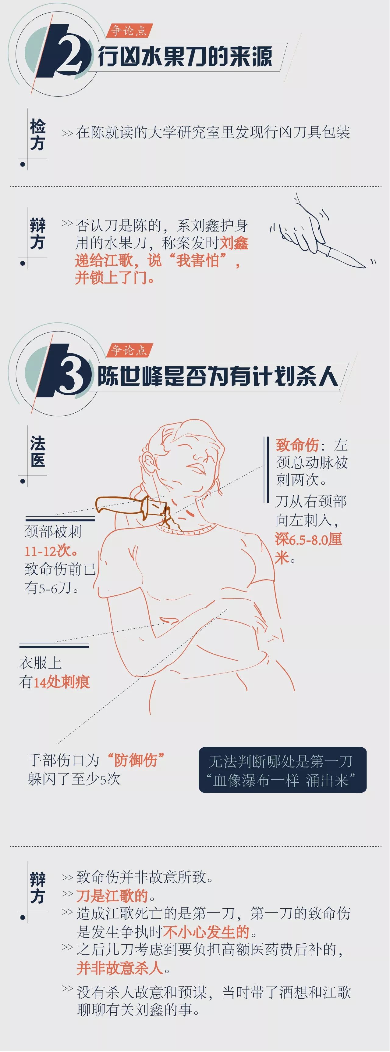 ���谸ͥ��������׿��������������йؼ�ϸ��