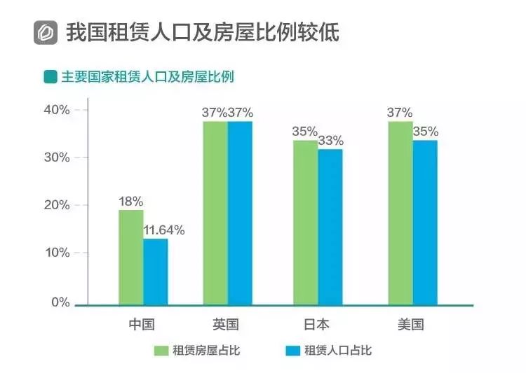 人口转向未来_未来人口结构(2)