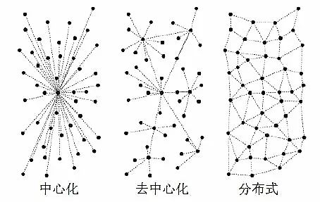 你上的可能是一个假的互联网