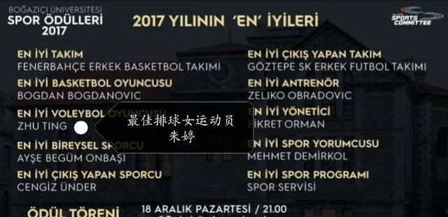 恭喜！朱婷获得2017土耳其年度最佳女排运动员奖