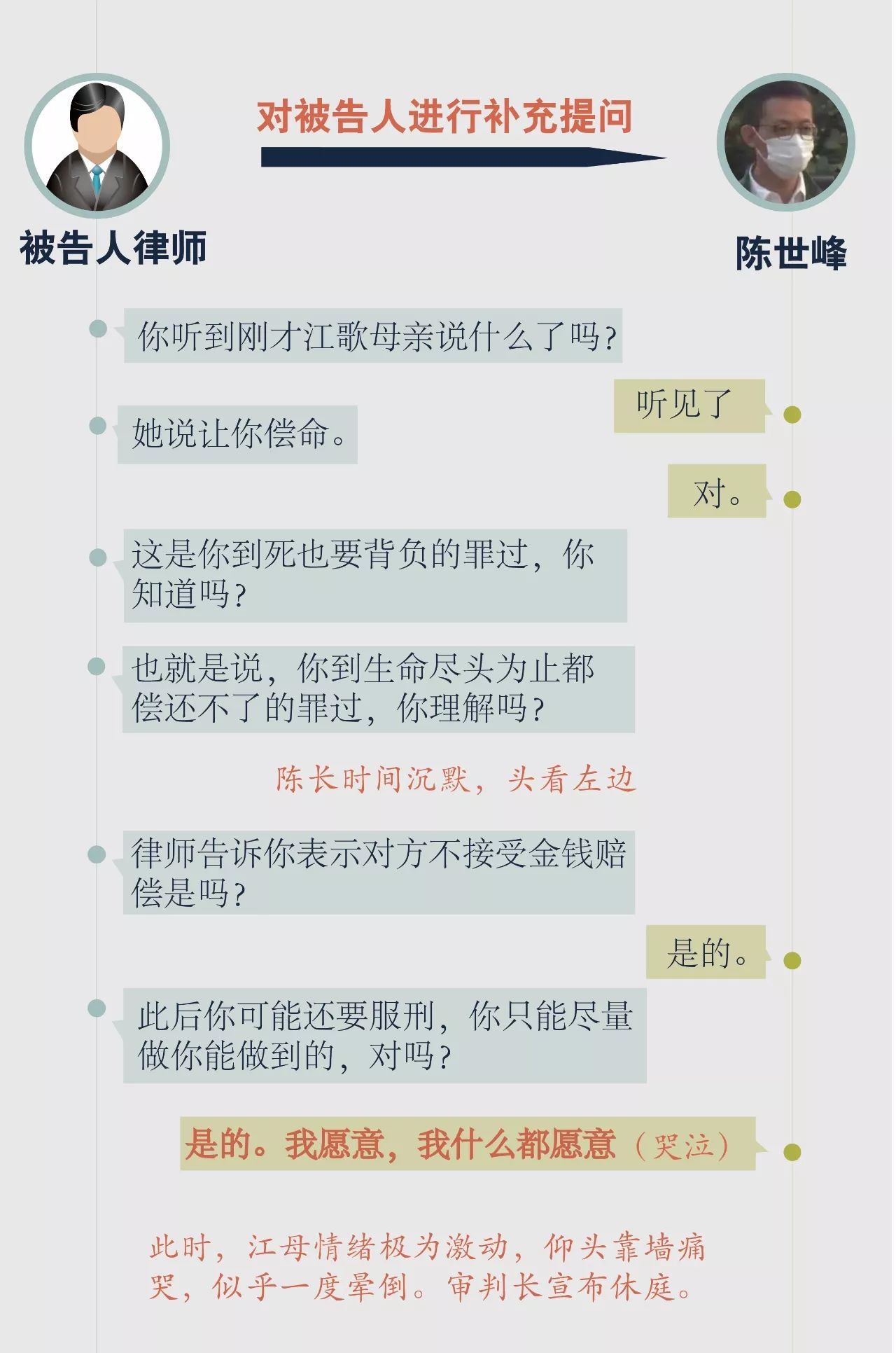 ���谸ͥ��������׿��������������йؼ�ϸ��