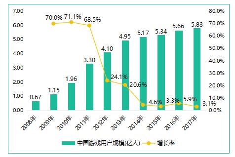 吴江GDP2000亿_吴江GDP首次突破2000亿元大关(3)