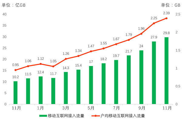 倒数第2位仅是印度人均gdp_如何看待印度2019年第二季度gdp增速只有5(3)