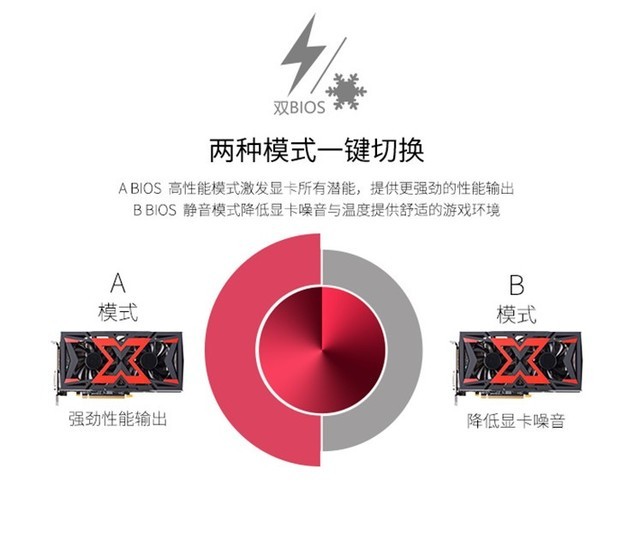 天猫少量2449元 迪兰RX580战神显卡