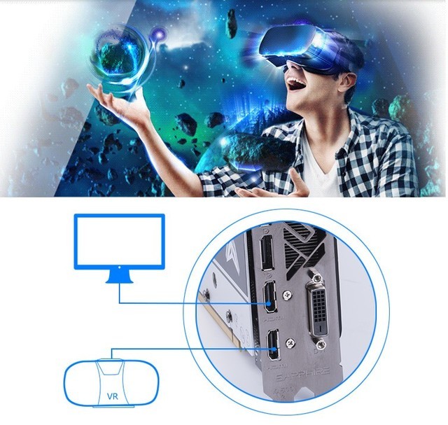 崭露蓝色锋芒 蓝宝石RX580极光特别版 