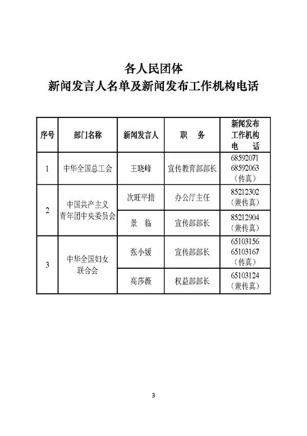 出生人口统计误差率_饿死三千万 建立在谬误人口统计基础上的谎言