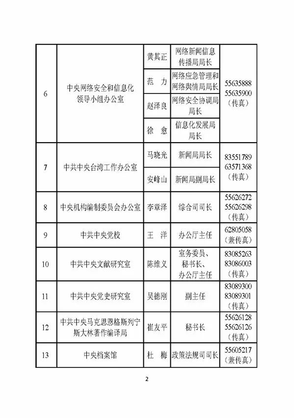 出生人口统计误差率_饿死三千万 建立在谬误人口统计基础上的谎言