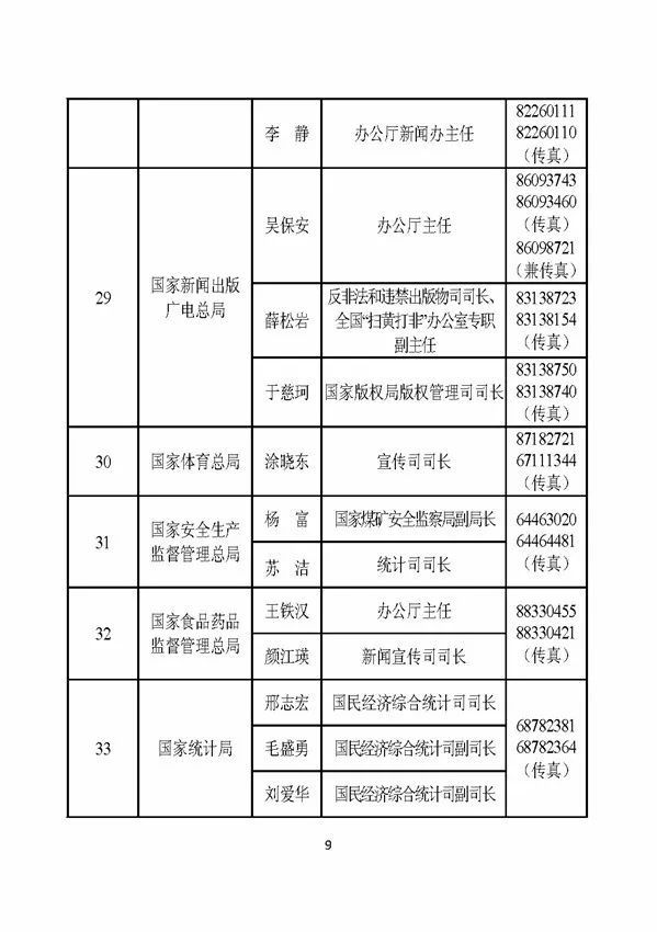 剑川县最新人口统计_剑川县