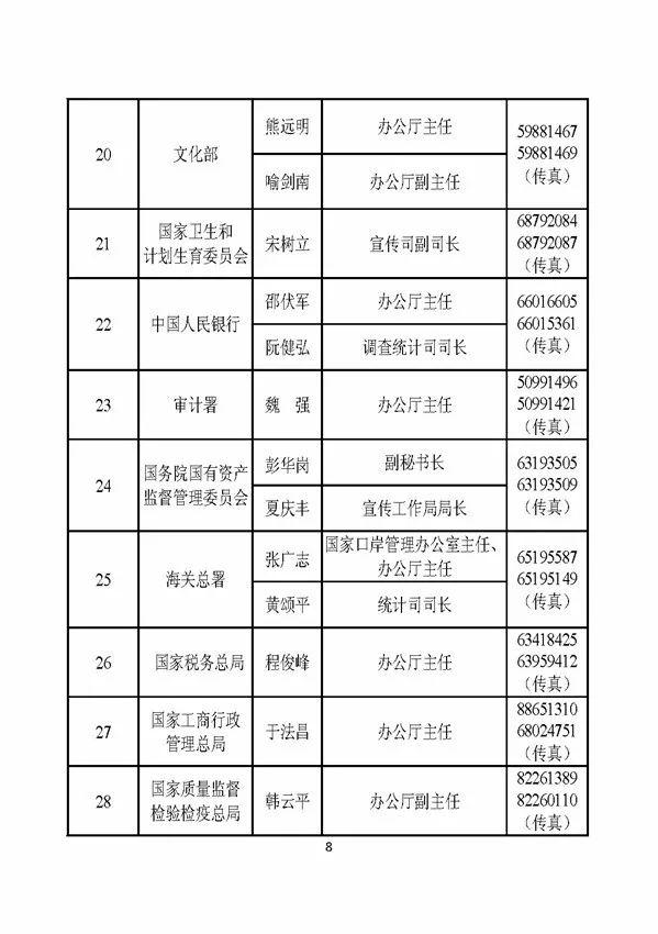 剑川县最新人口统计_剑川县