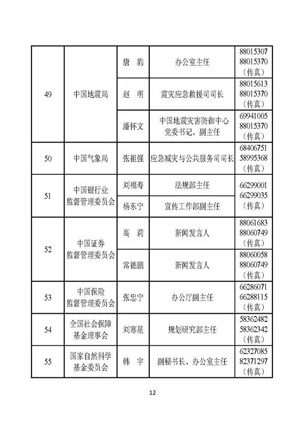 淳化2018年人口统计_广州发布老年人口和老龄事业数据 平均每十个老年人就有(2)