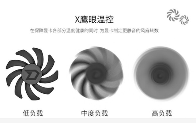 天猫少量2449元 迪兰RX580战神显卡