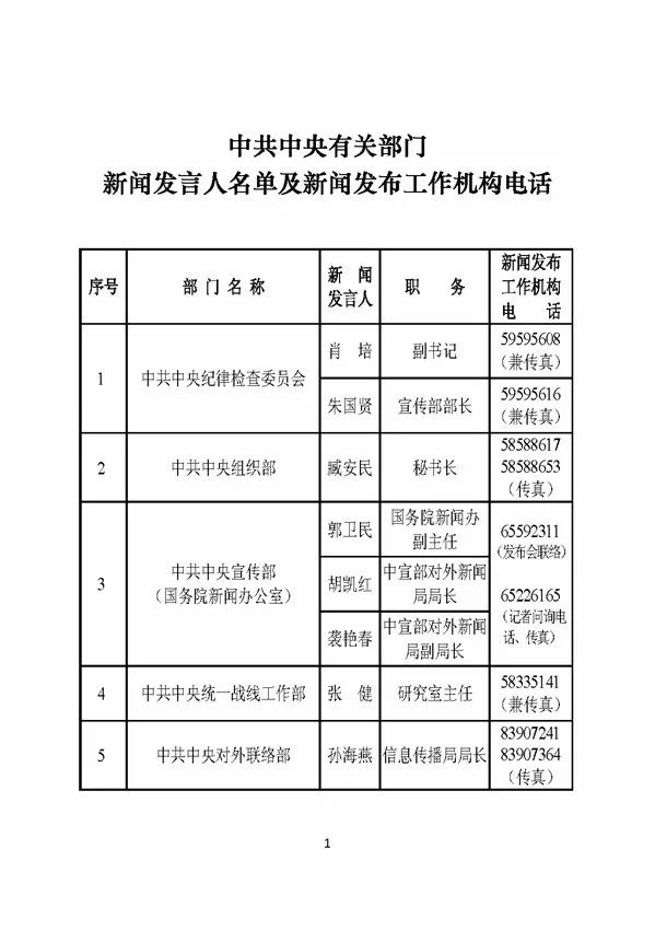 剑川县最新人口统计_剑川县(2)