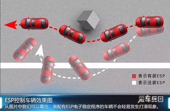 这台用“中国安全”理念打造的车 到底有多安全？